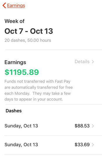 See The Latest Data On Real DoorDash Driver Pay Dasher Earnings Report 